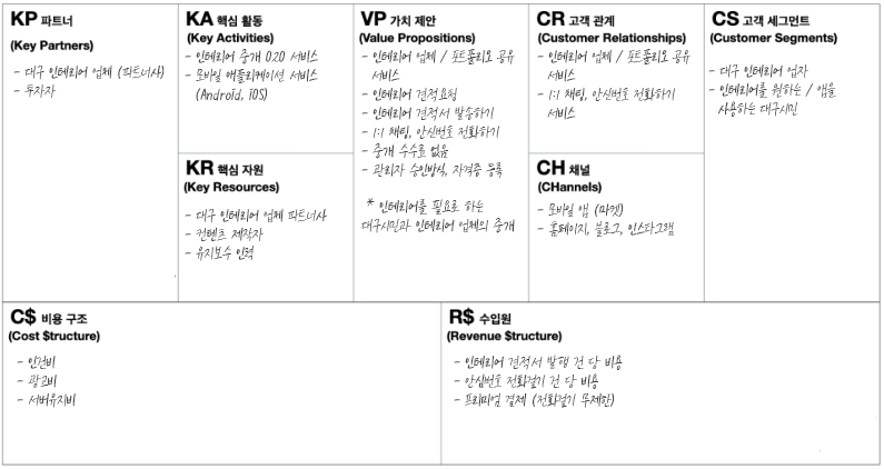 클릭을 하시면 실제 이미지 크기로 보실 수 있습니다.